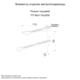 Планка торцевая 90х115х2000 (VikingMP E-20-9005-0.5)