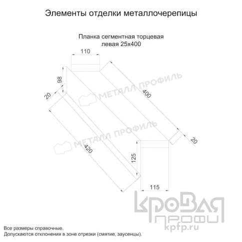 Планка сегментная торцевая левая 400 мм (PURMAN-20-RR32-0.5) фото 2