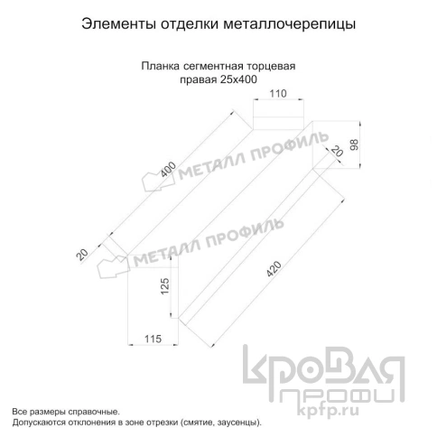 Планка сегментная торцевая правая 400 мм (VALORI-20-Violet-0.5) фото 3