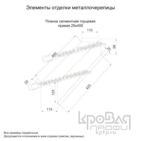 Планка сегментная торцевая правая 400 мм (PURMAN-20-Argillite-0.5) фото 4