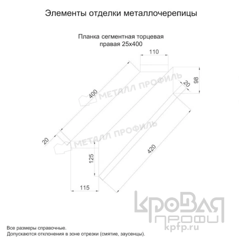 Планка сегментная торцевая правая 400 мм (PURMAN-20-3005-0.5) фото 2