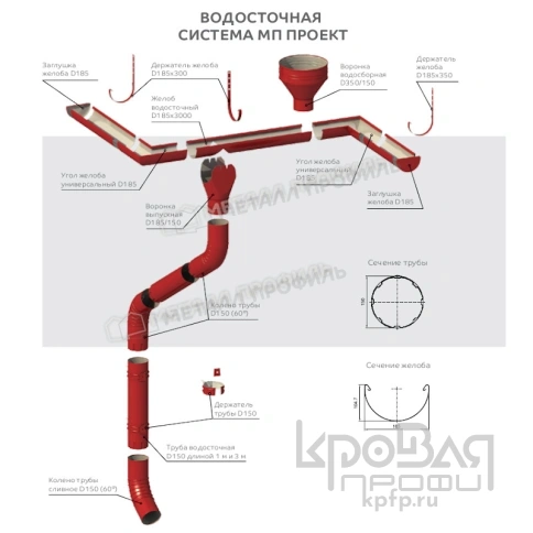 Угол желоба D185 (ПЭ-01-3011-0.5) фото 3