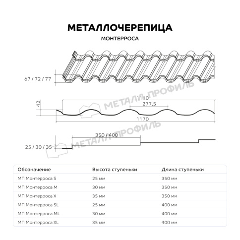 Металлочерепица МП Монтерроса-S (AGNETA-03-Copper\Copper-0.5) фото 3
