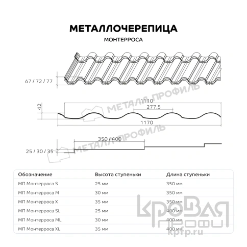 Металлочерепица МП Монтерроса-S (AGNETA-03-Copper\Copper-0.5) фото 3