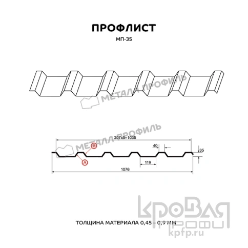 Профилированный лист МП-35х1035-A NormanMP (ПЭ-01-7016-0,5) фото 1