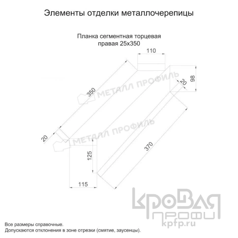 Планка сегментная торцевая правая 350 мм (PURMAN-20-8017-0.5) фото 2