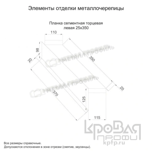 Планка сегментная торцевая левая 350 мм (PURMAN-20-Galmei-0.5) фото 4