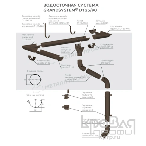 Держатель желоба карнизный МЕТАЛЛ ПРОФИЛЬ GRANDSYSTEM D125х132 Ral 9010 фото 3