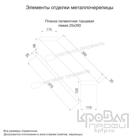 Планка сегментная торцевая левая 350 мм (PURETAN-20-RR32-0.5) фото 2