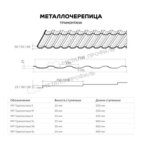 Металлочерепица МП Трамонтана-X (КЛМА-02-Anticato-0.5) фото 3