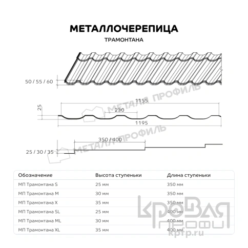 Металлочерепица МП Трамонтана-X (КЛМА-02-Anticato-0.5) фото 3